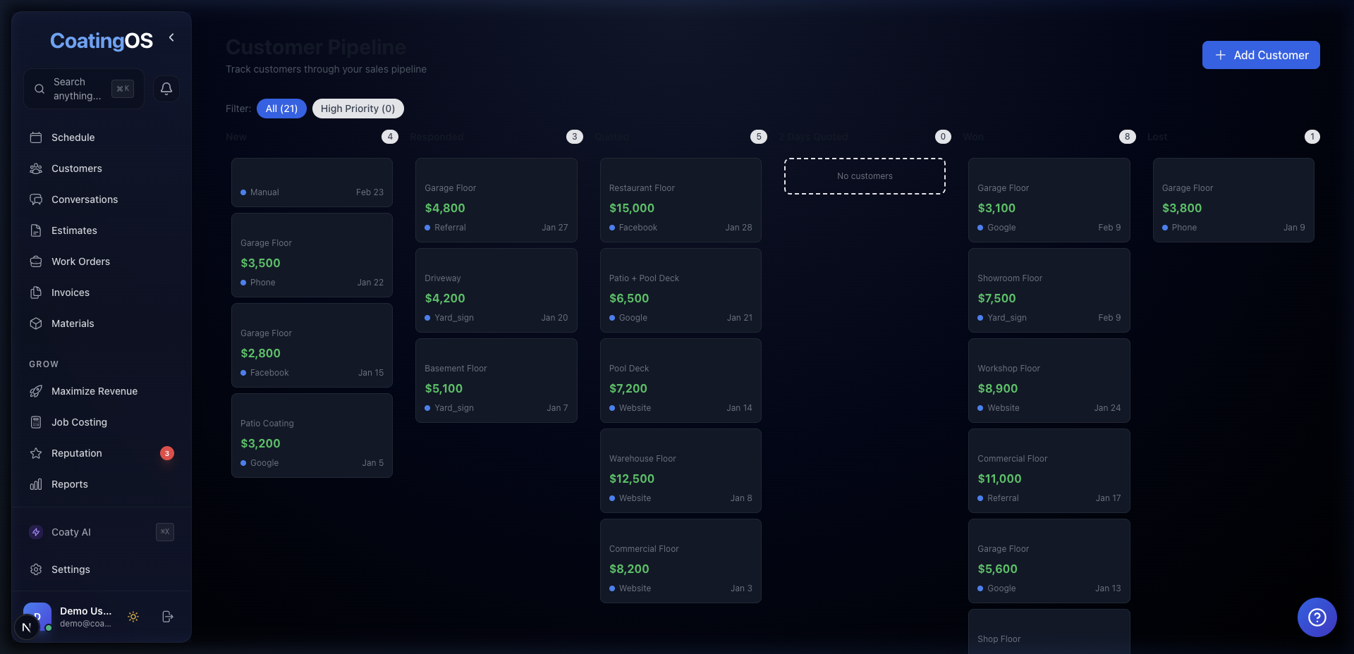 CoatingOS Sales Pipeline